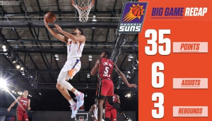  尼克斯时隔十年重返季后赛次轮  